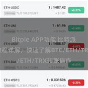 Bitpie APP功能 比特派钱包转账教程详解，快速了解BTC/ETH/TRX转账操作