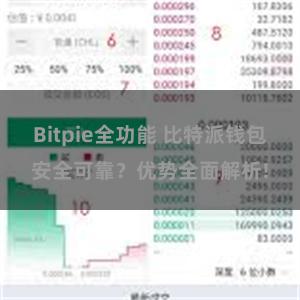 Bitpie全功能 比特派钱包安全可靠？优势全面解析!