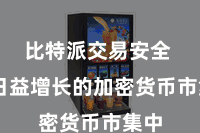 比特派交易安全  在日益增长的加密货币市集中